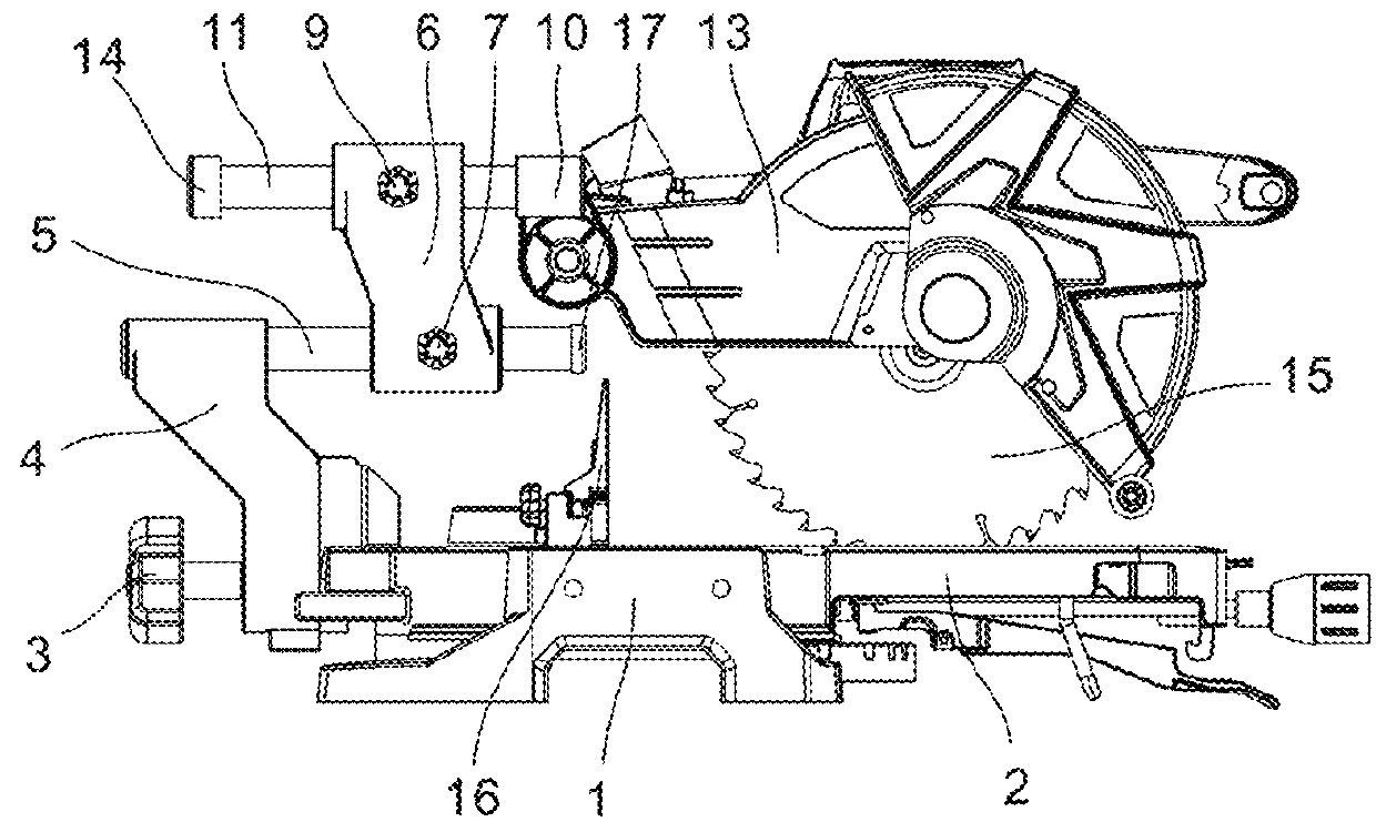 Electric mitre saw