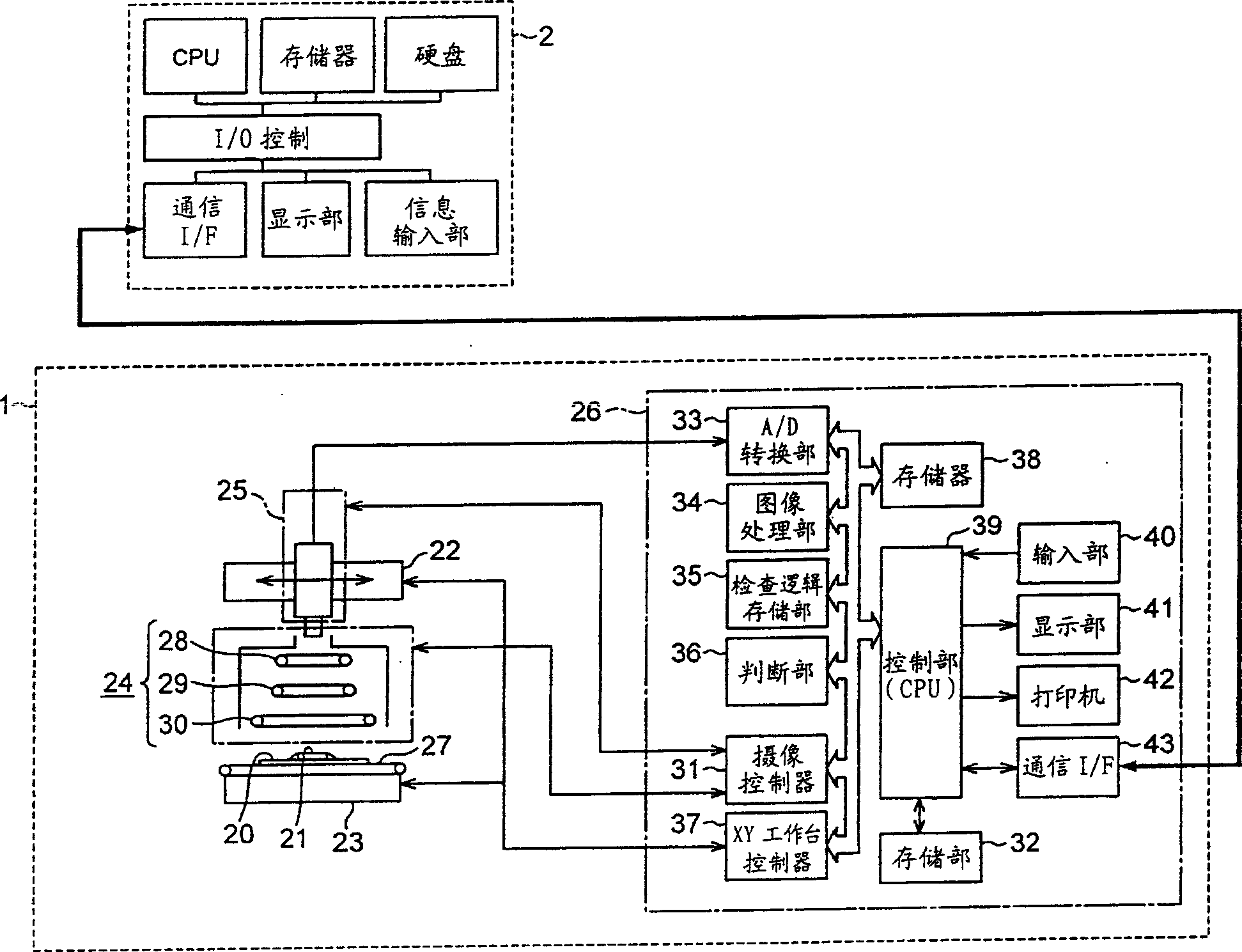 Printed circuit board inspecting method and apparatus inspection logic setting method and apparatus