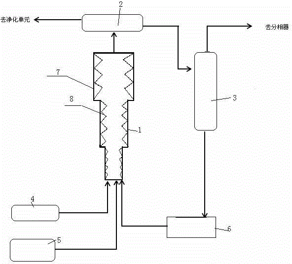 Method and device for producing mono-nitro toluence by adiabatic nitration through self-mixing tubular reactor
