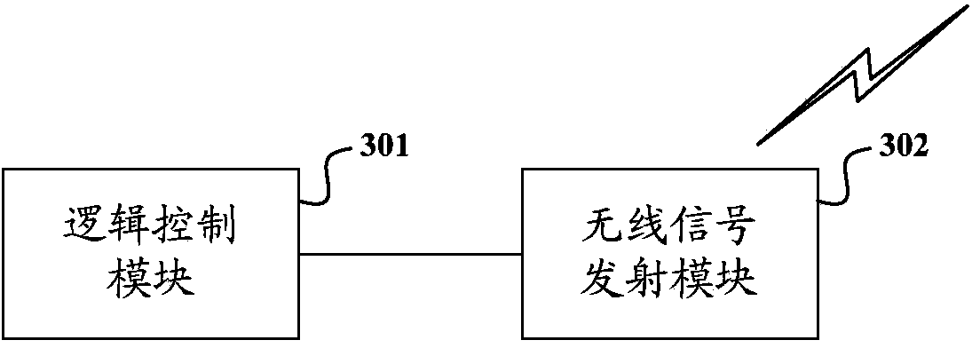 Bluetooth beacon device based system and method for detecting stay time of user in area