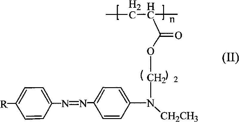 Third order non-linear optical material monomer, its polymer and production