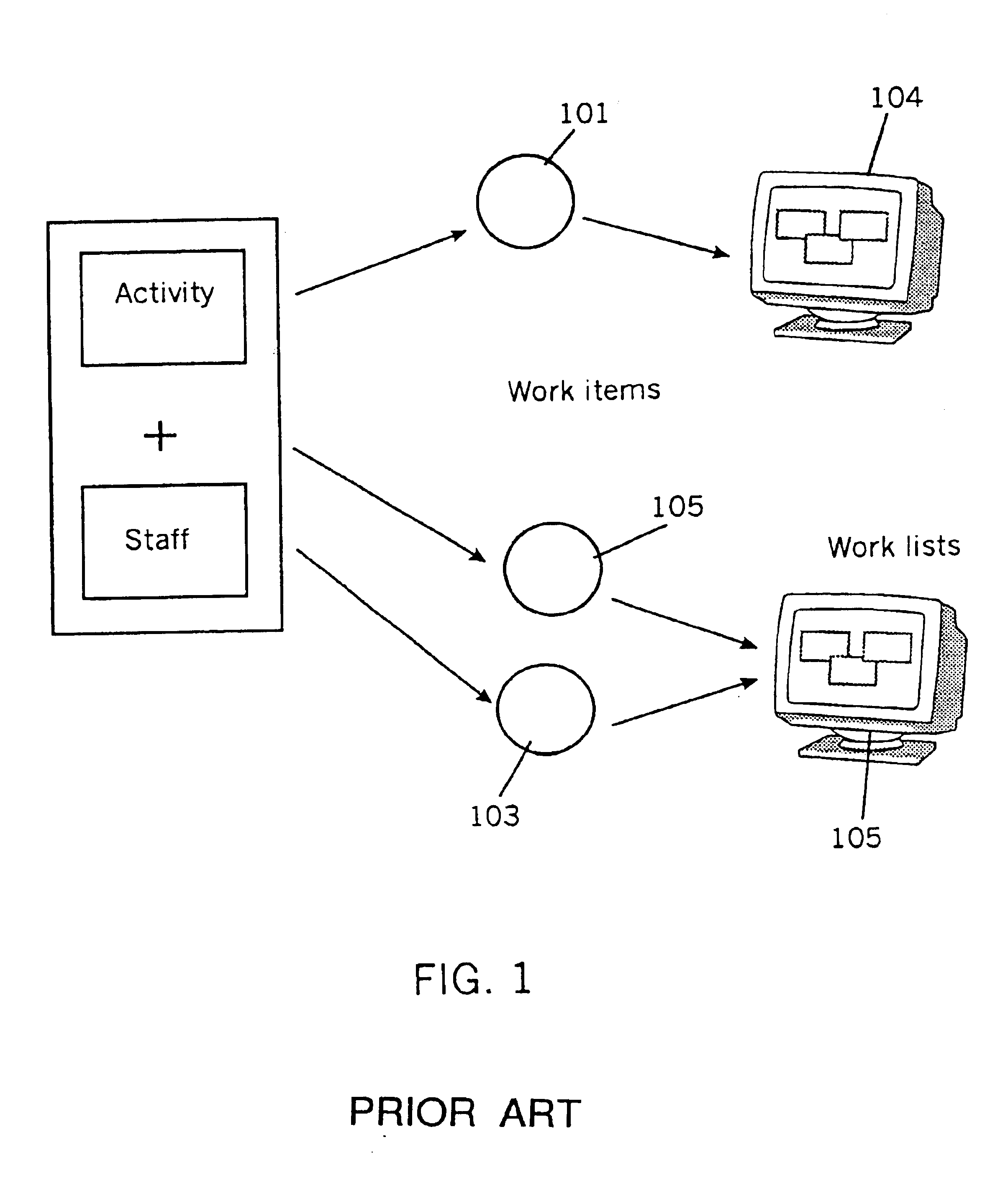 Method and system for optimizing request shipping in workflow management systems
