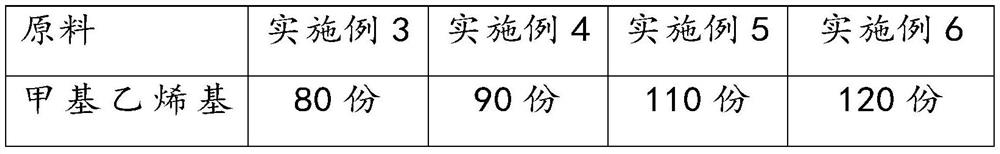 Massage unit and its preparation method and application