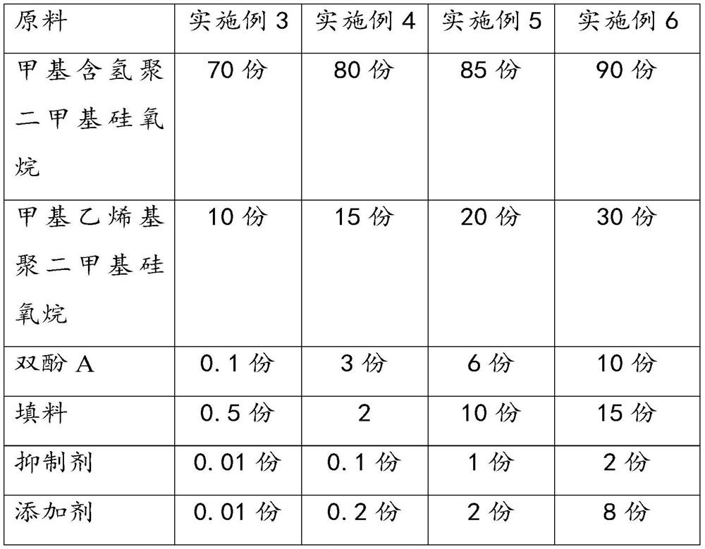 Massage unit and its preparation method and application