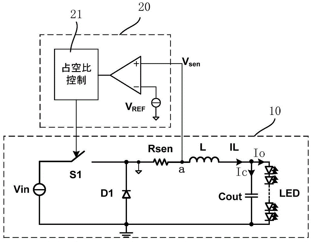 LED constant current driver