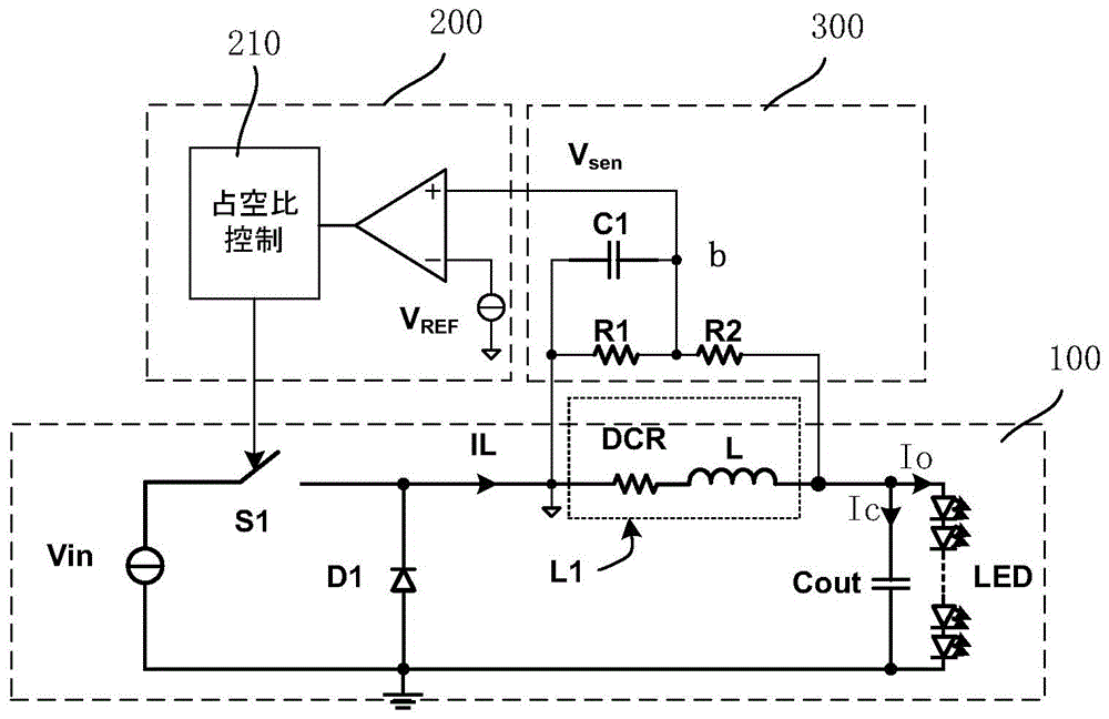 LED constant current driver