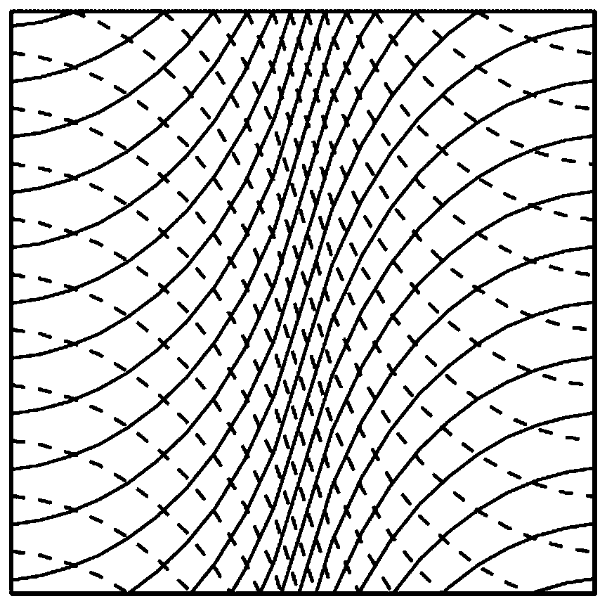 A high-efficiency optimization method for composite shell structures with variable stiffness