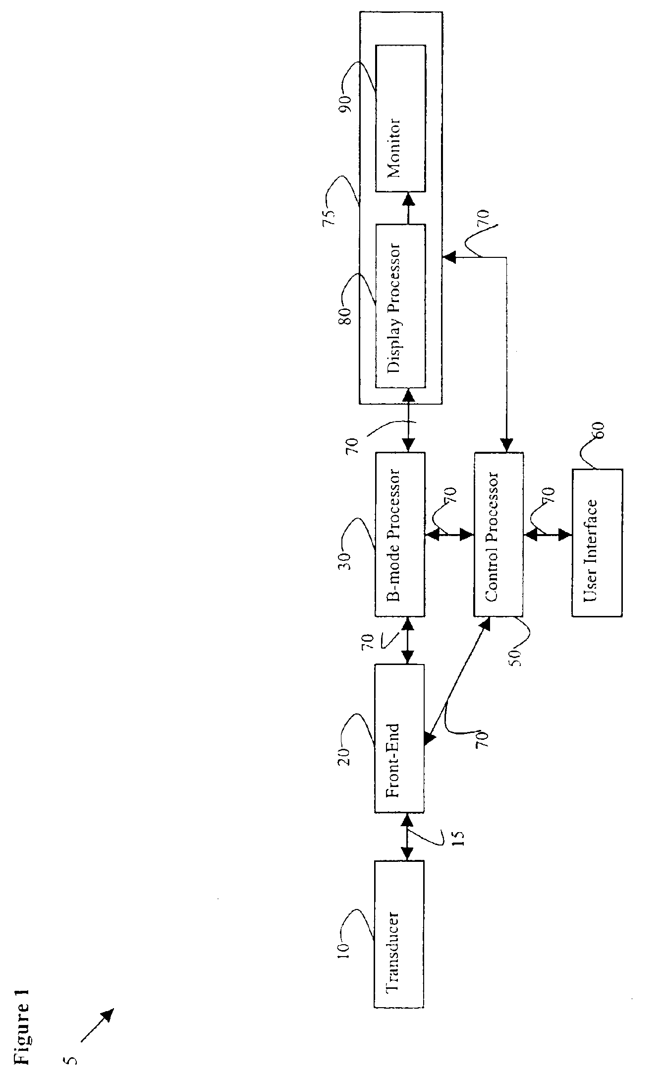 Method and apparatus for B-mode image banding suppression
