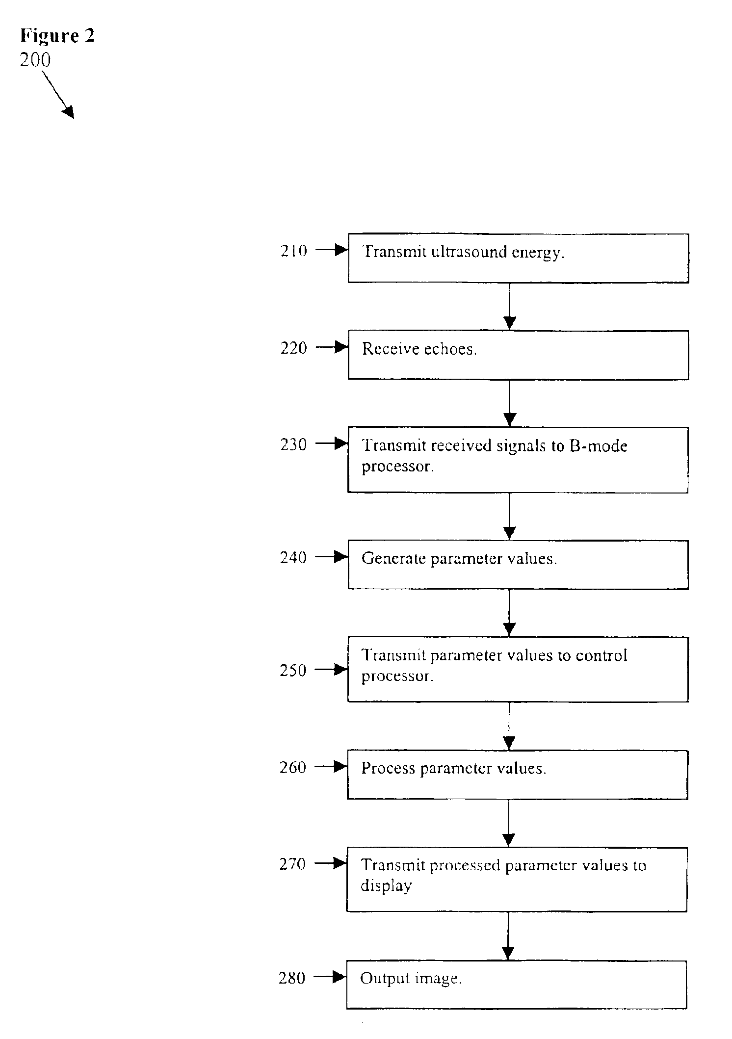 Method and apparatus for B-mode image banding suppression