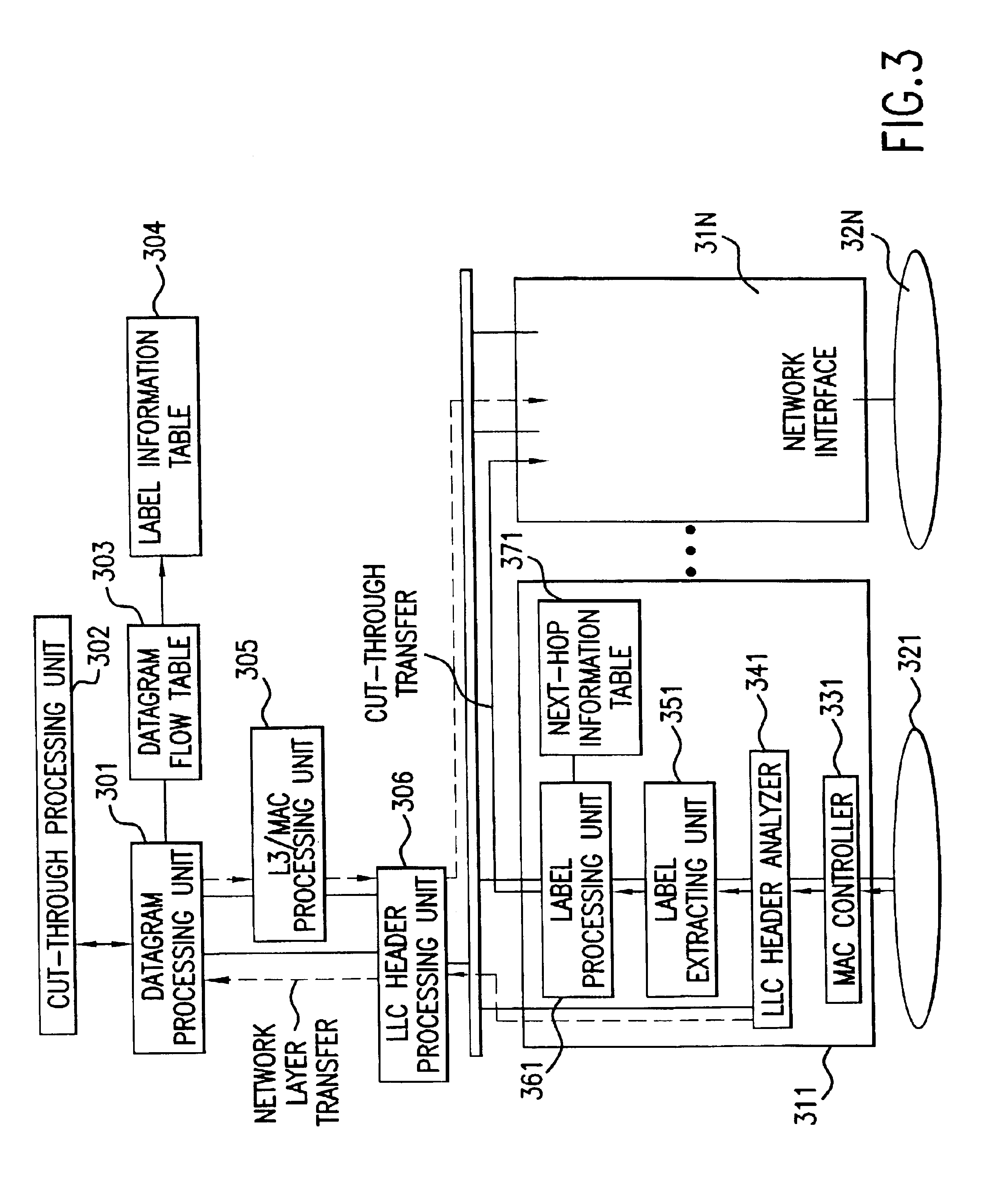 Router apparatus and frame transfer method