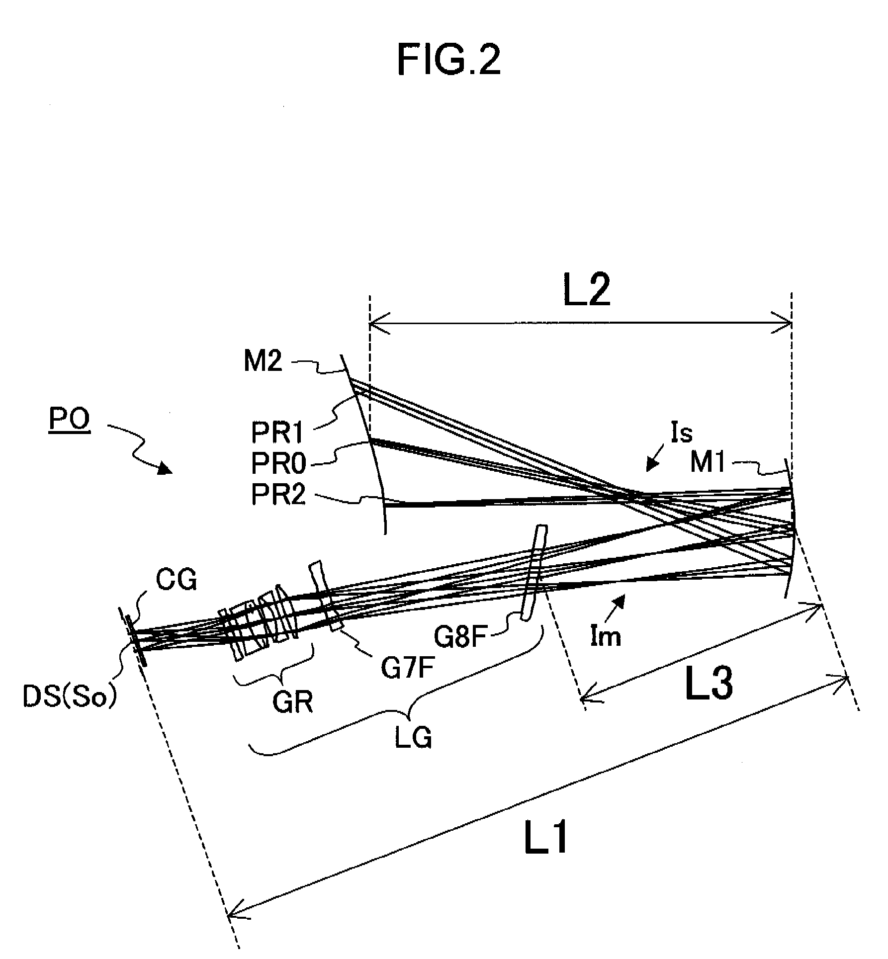 Oblique projection optical system