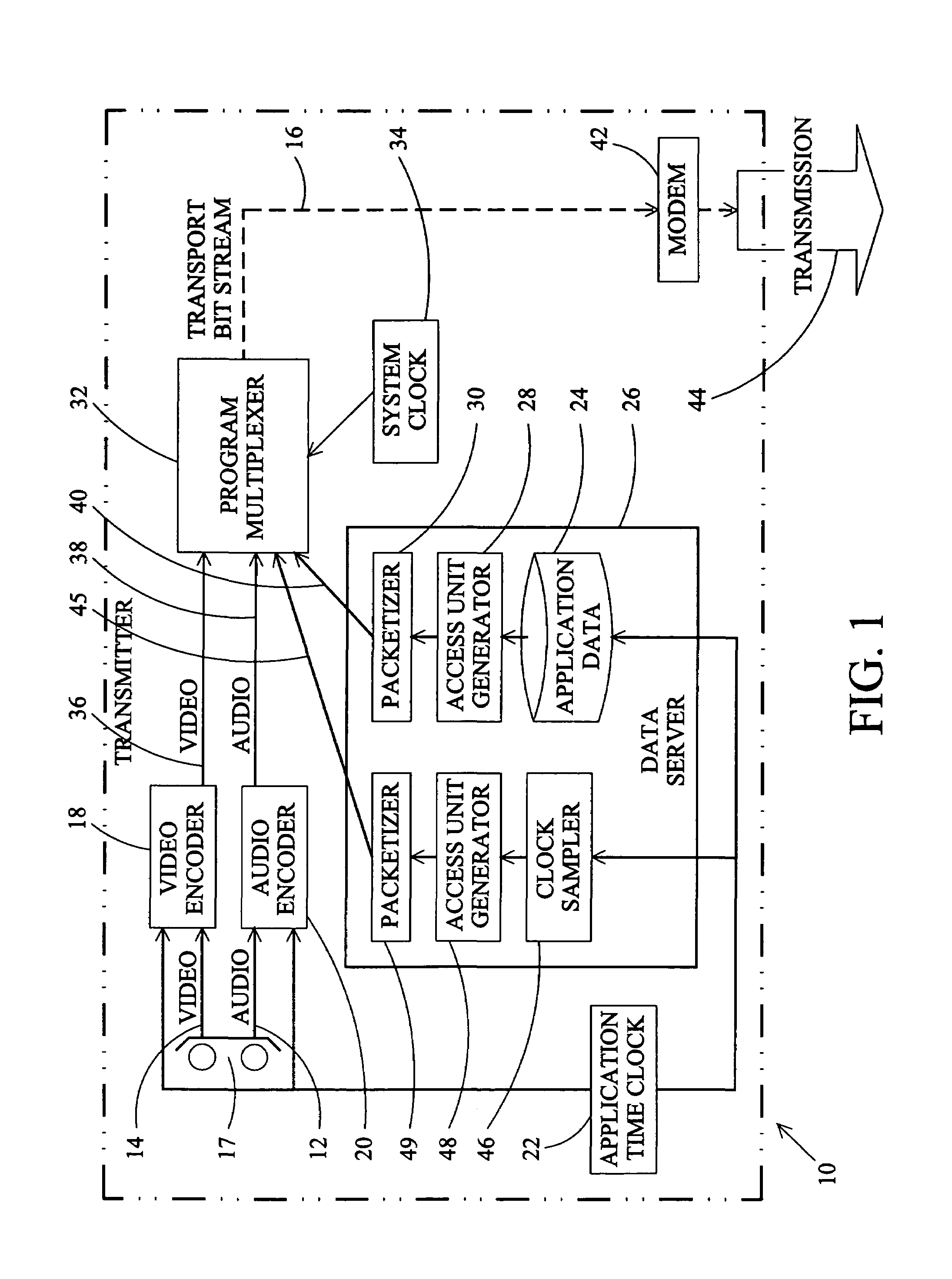 Method of synchronizing events with a digital television audio-visual program