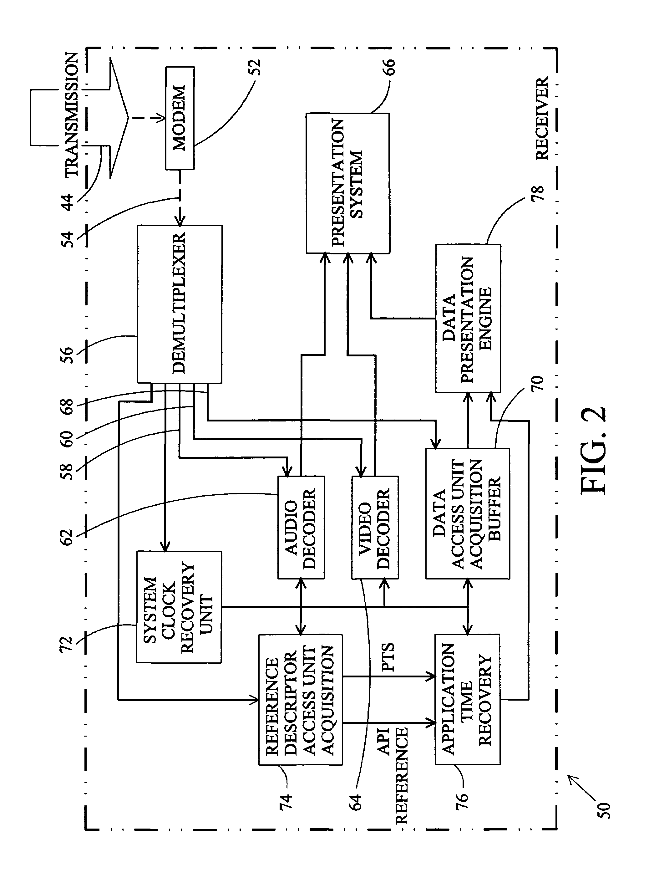 Method of synchronizing events with a digital television audio-visual program