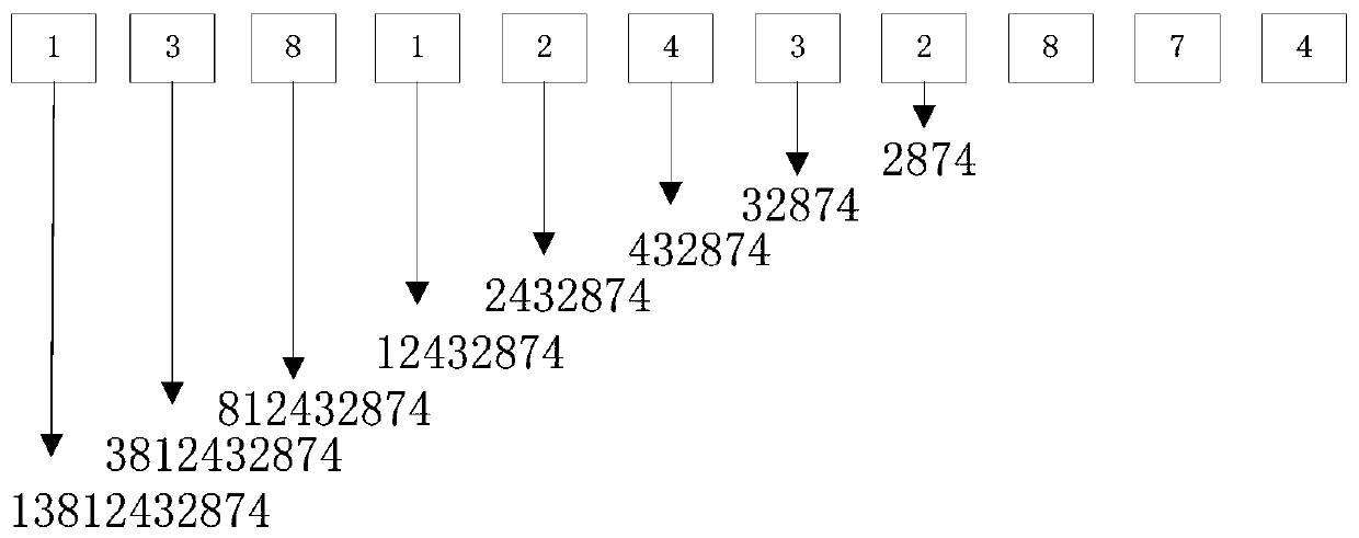 T9 search method for ten-million-level contacts, electronic equipment and storage medium