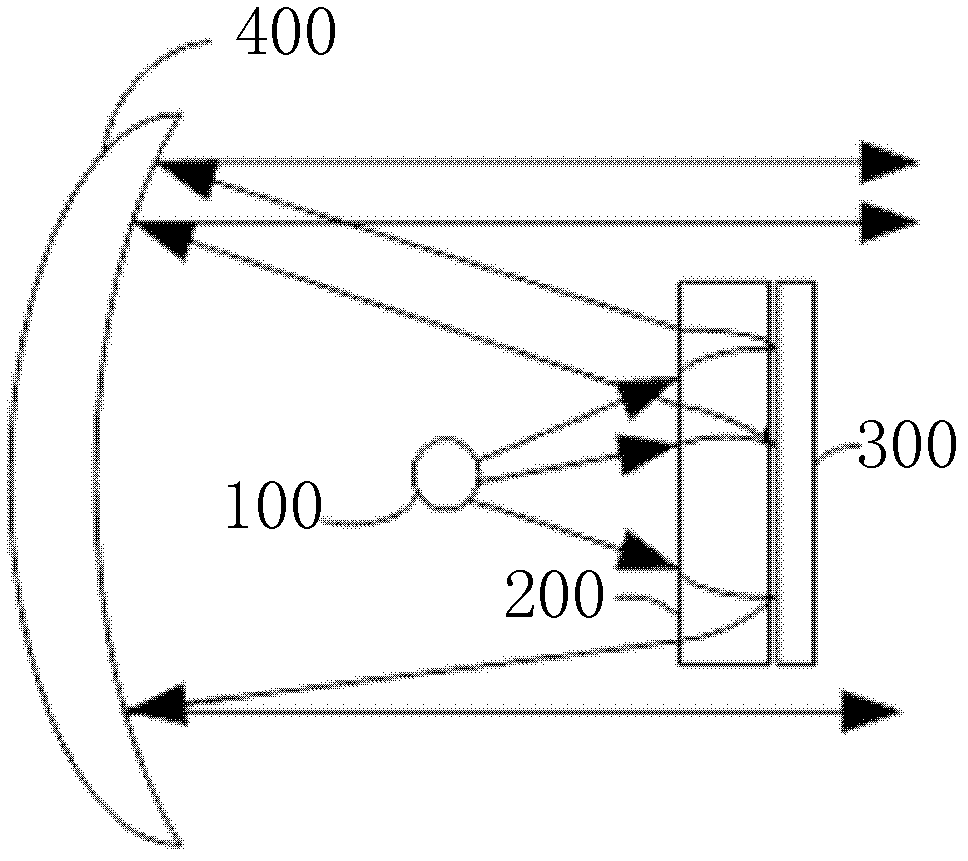 Directional antenna