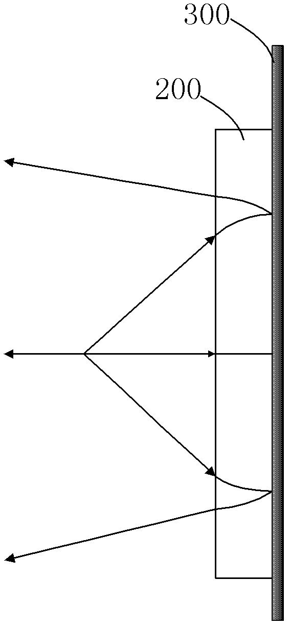 Directional antenna