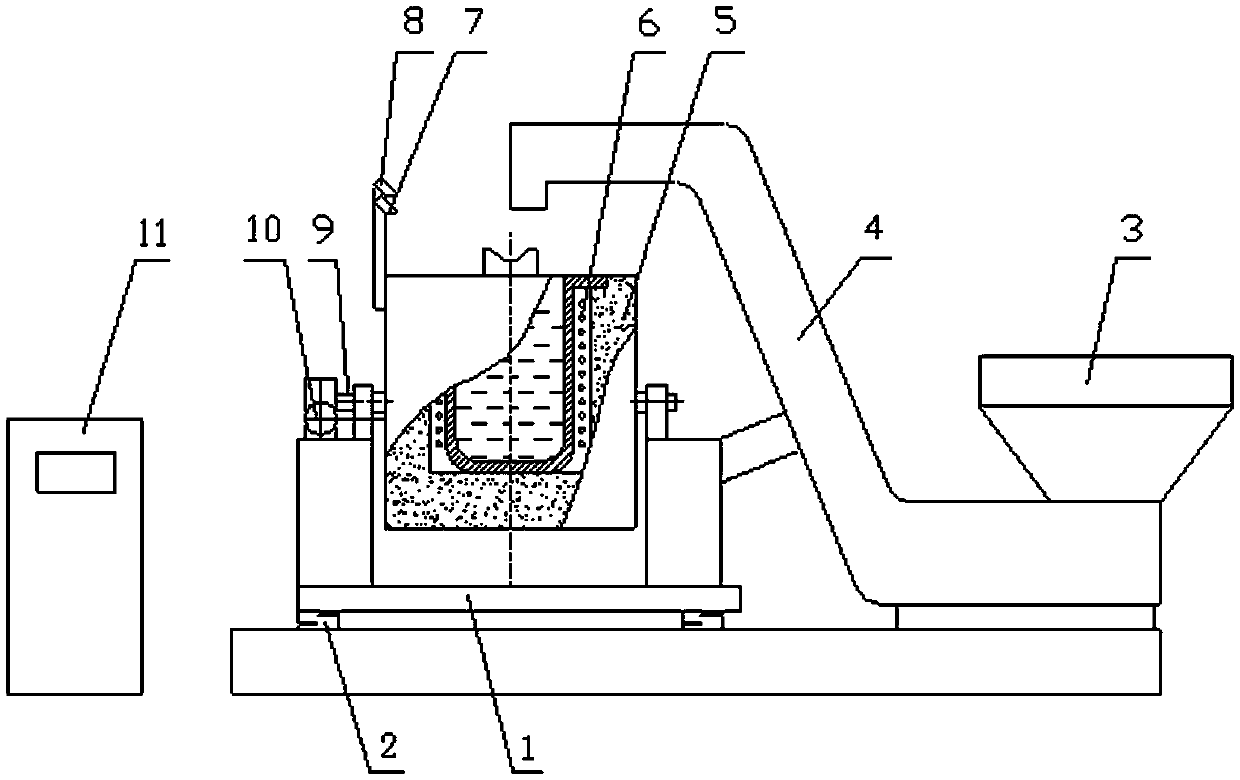 Motor rotor automatic centrifugal casting system