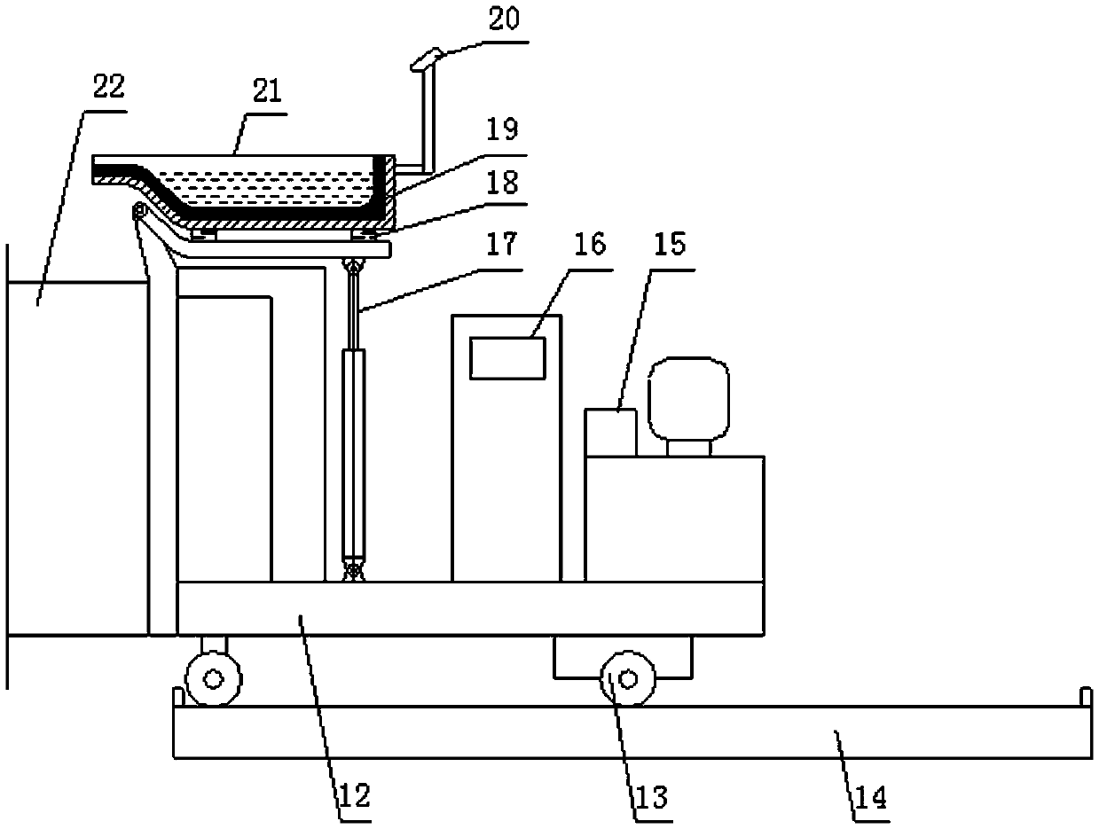 Motor rotor automatic centrifugal casting system