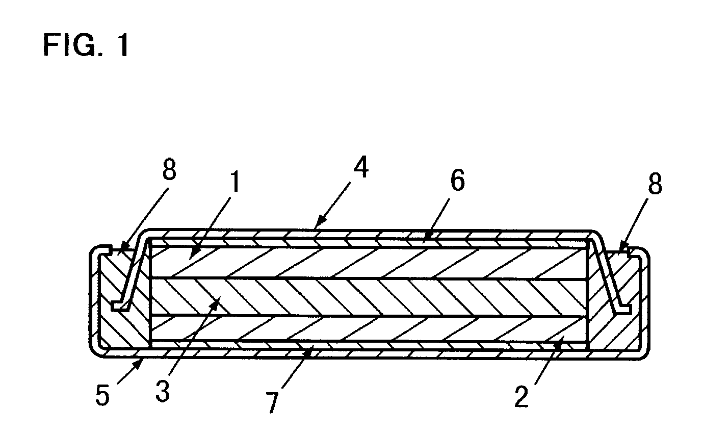 Electrode for rechargeable lithium battery and rechargeable lithium battery
