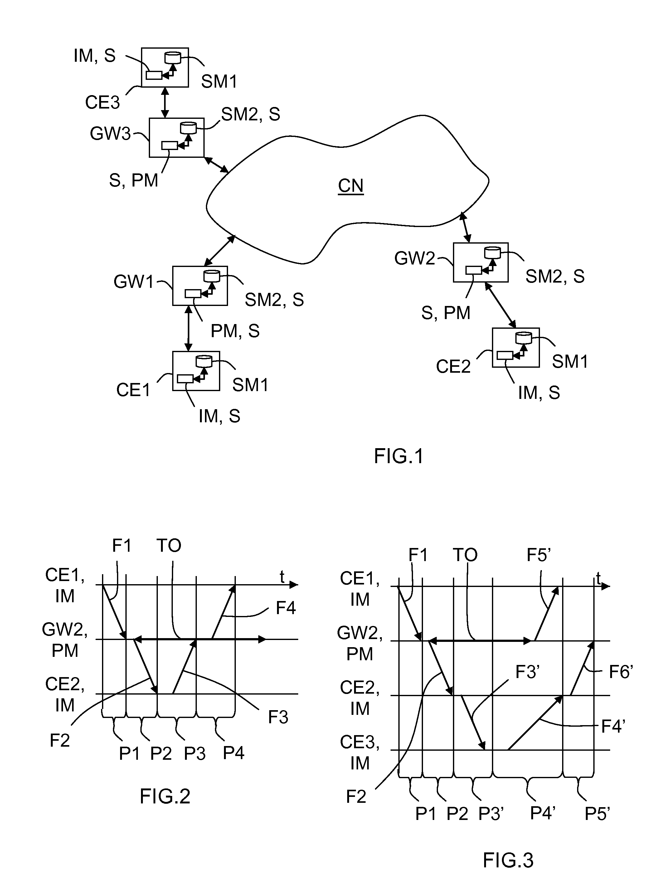 System and method for automatically verifying storage of redundant contents into communication equipments, by data comparison