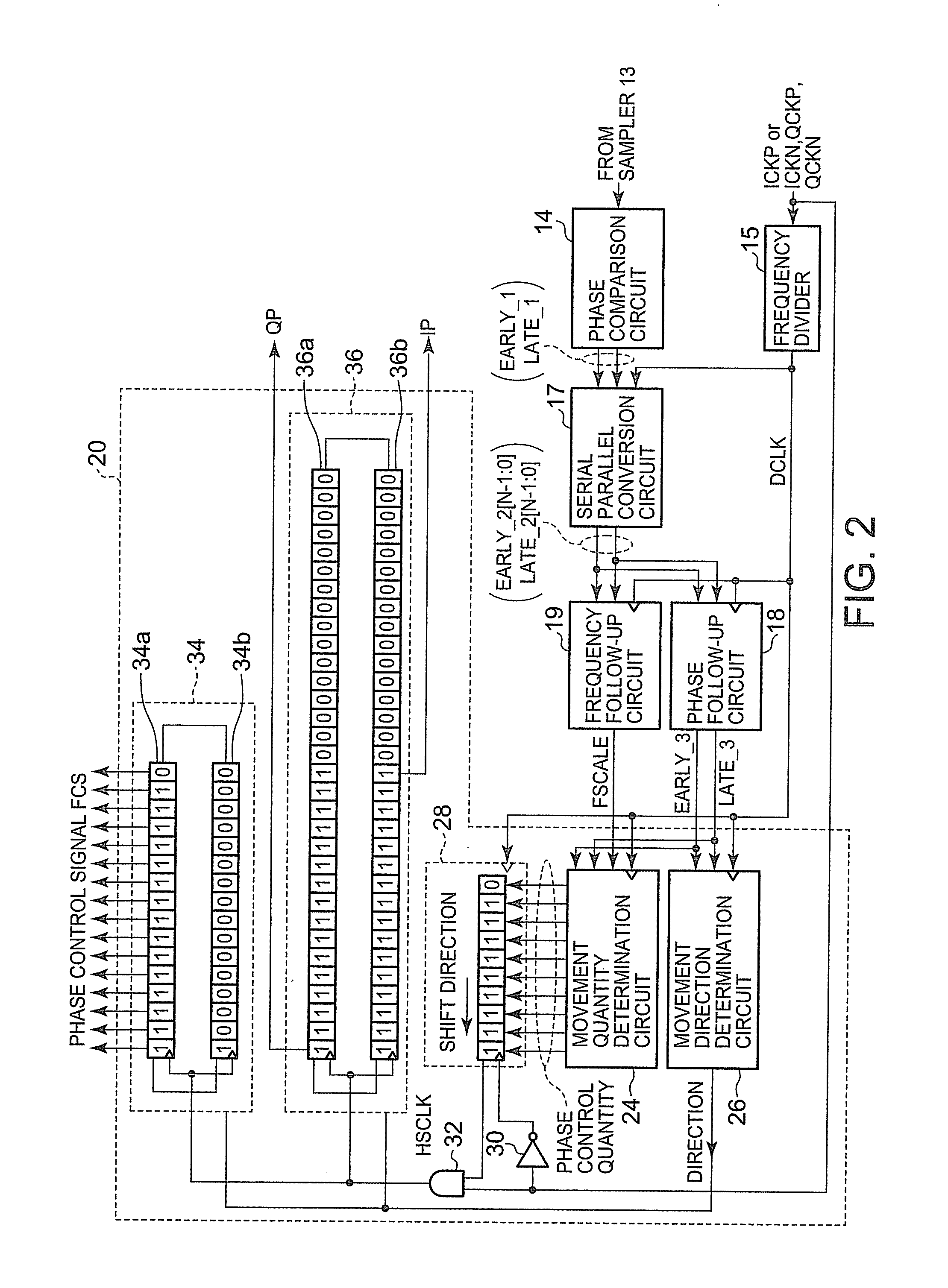 Clock recovery circuit and data recovery circuit