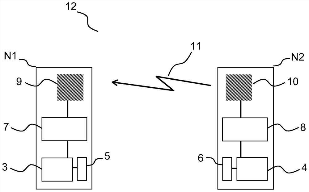 Method and device for enhanced communication