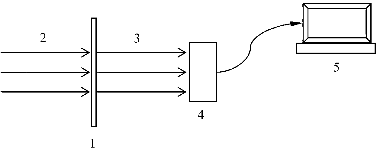 Method for detecting and representing morphology features of print of metal conducting wires on transparent base materials