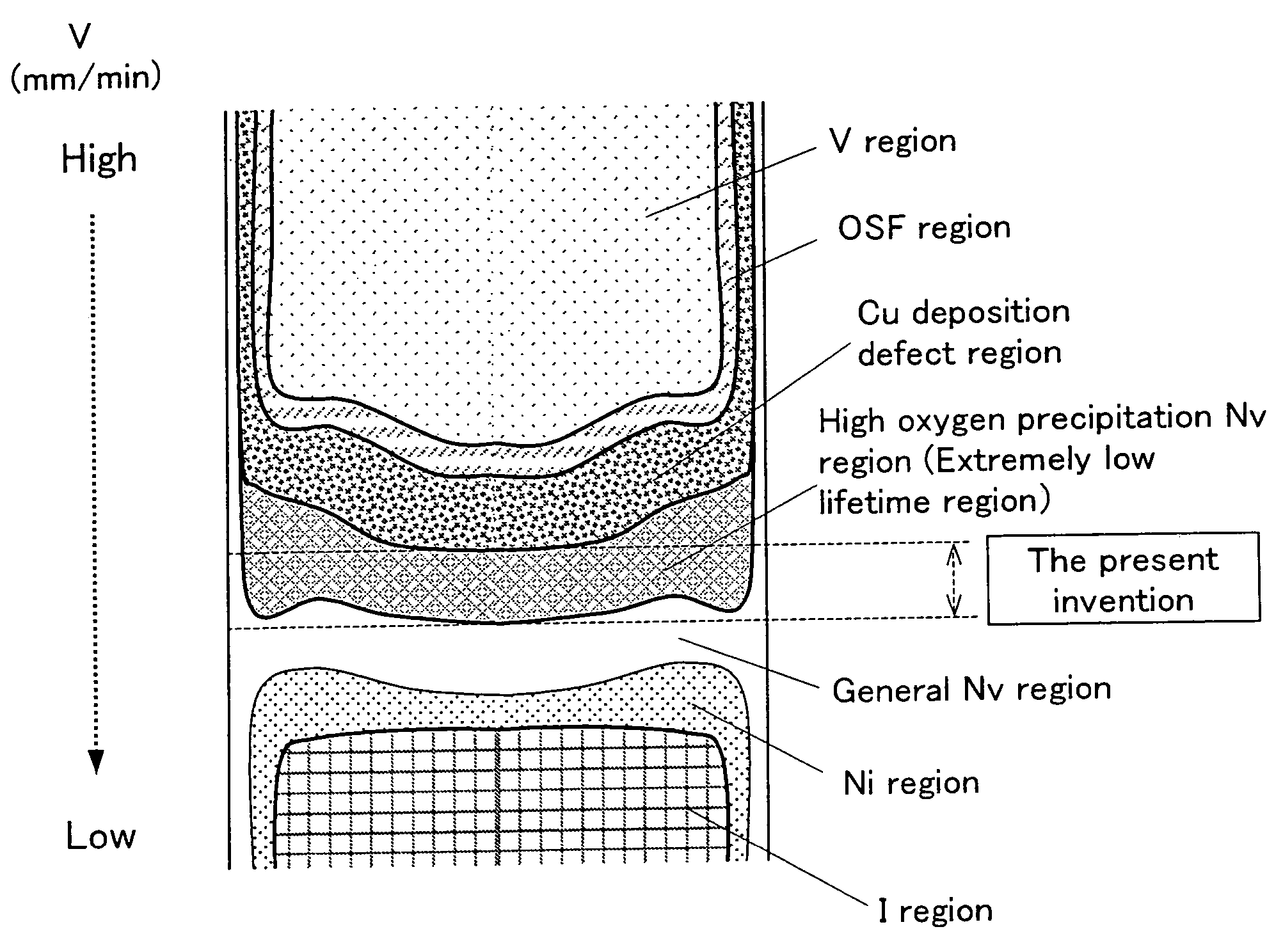 Silicon single crystal wafer, an epitaxial wafer and a method for producing a silicon single crystal