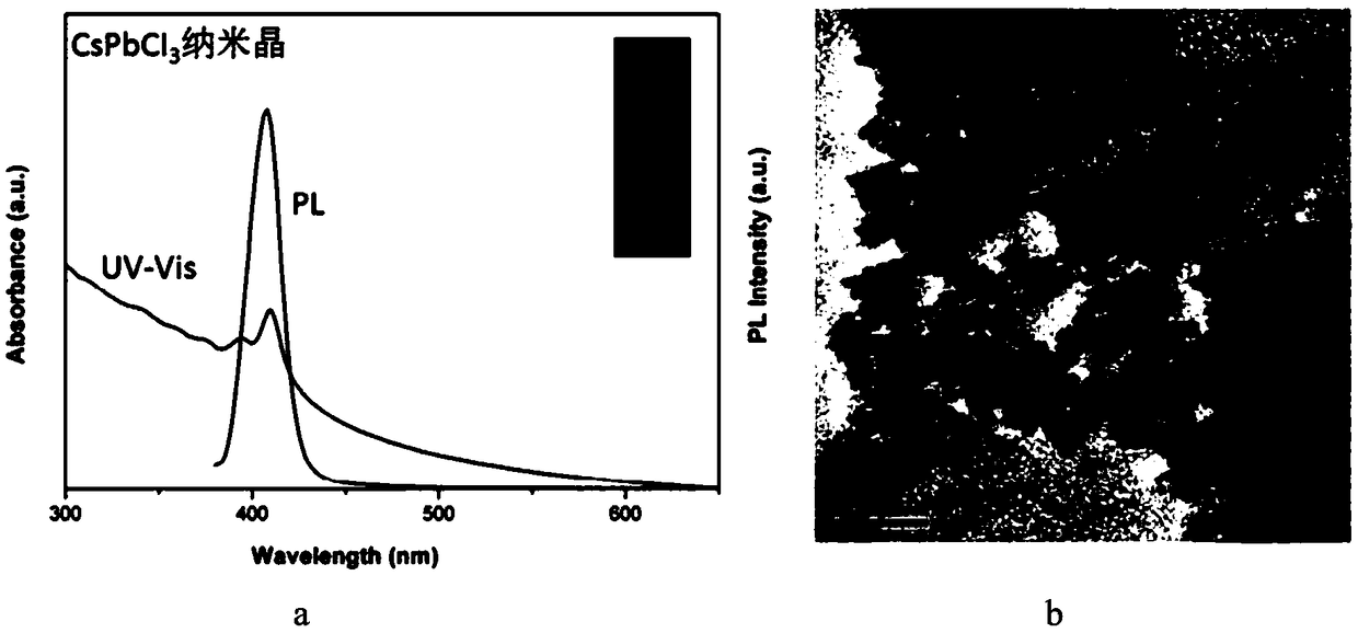 A kind of synthetic method of all-inorganic cspbx3 perovskite nanocrystal