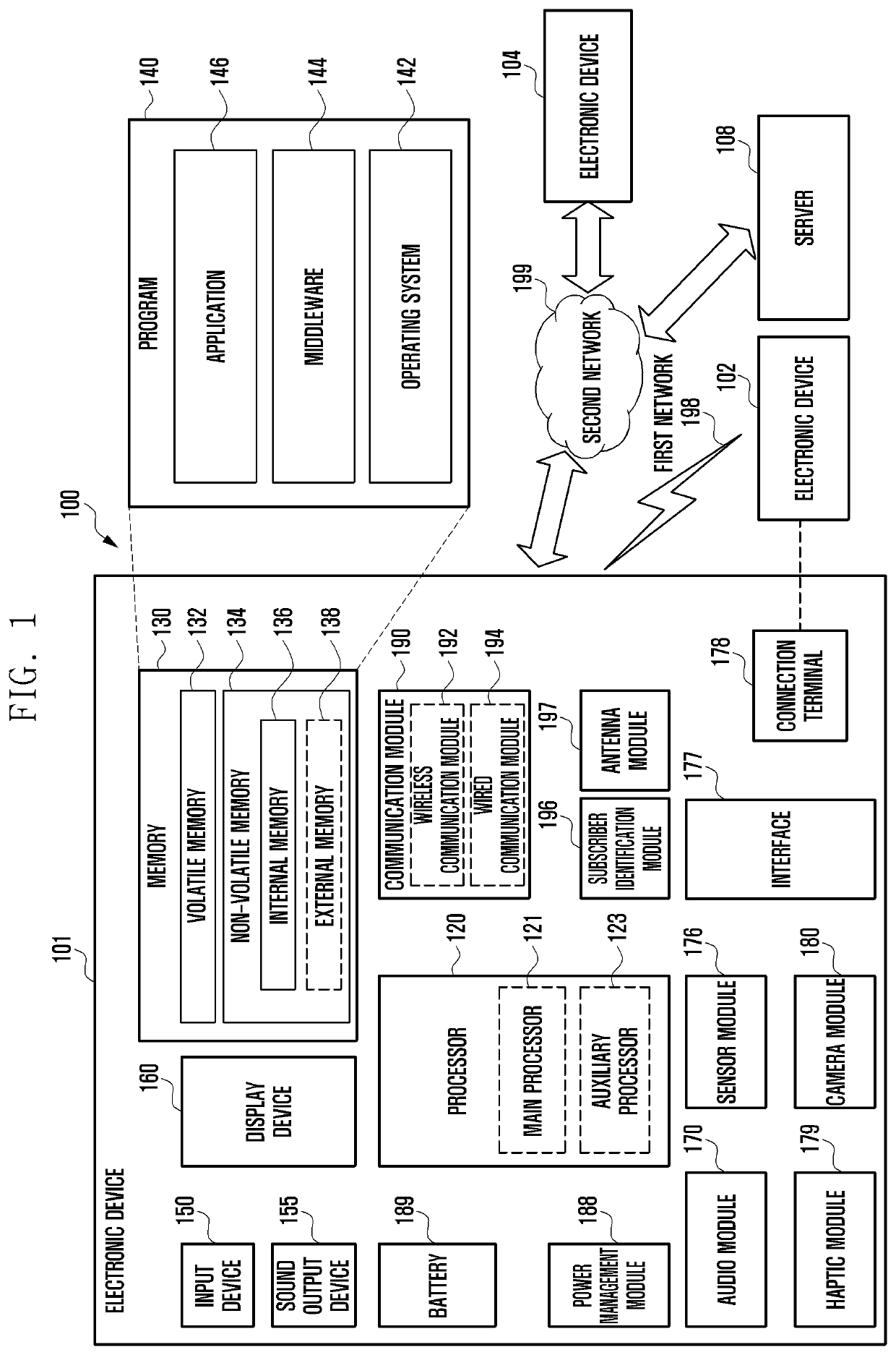 Electronic device for improving quality of call and operation method thereof