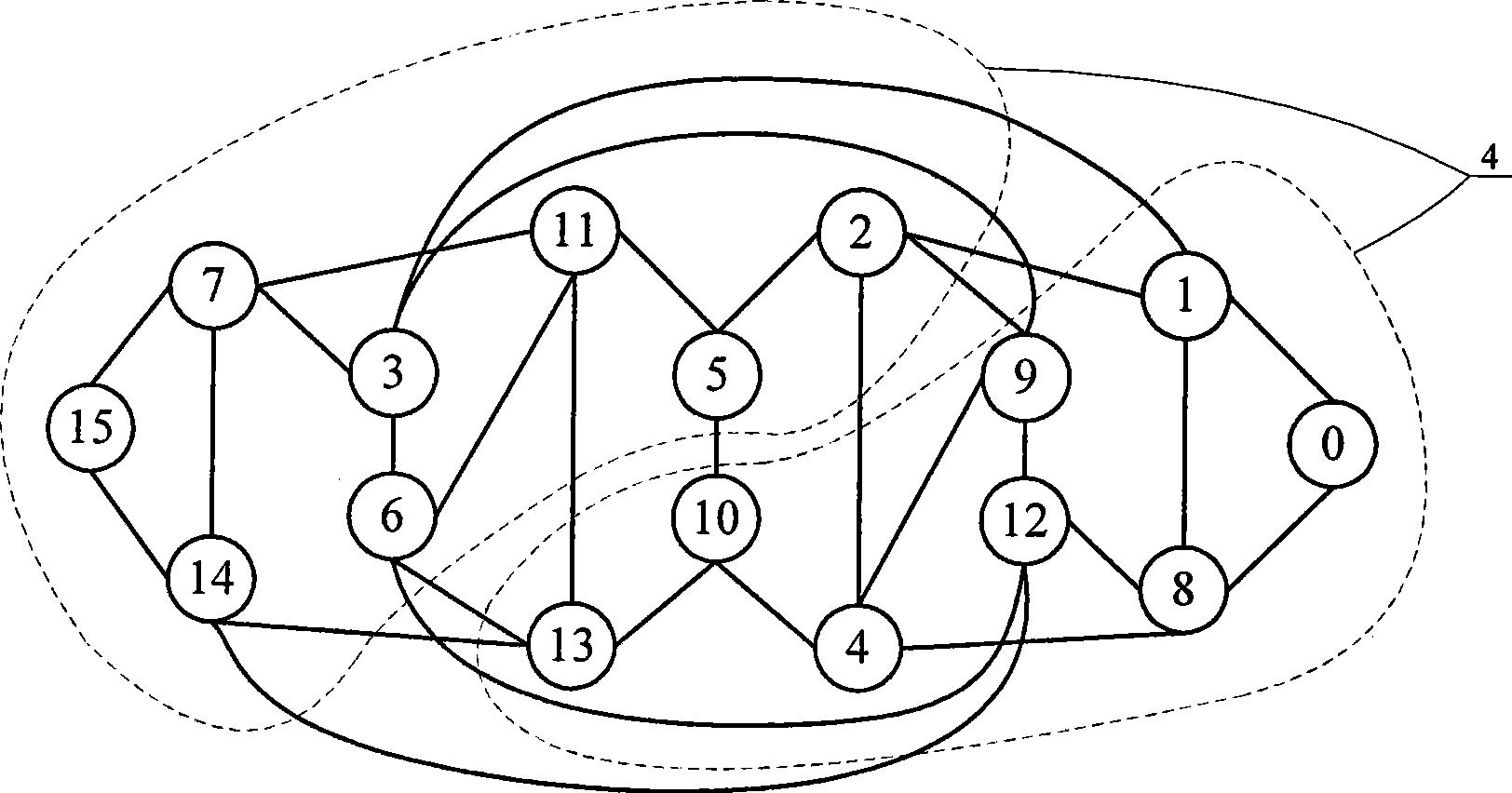 Method for constructing network on three-dimensional chip