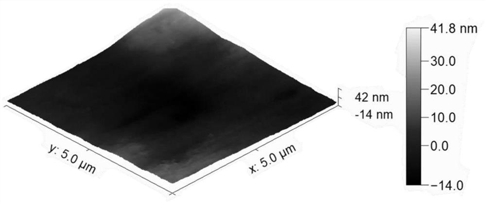 Preparation method and application of titanium dioxide/carbon nanoflower composite PDMS film