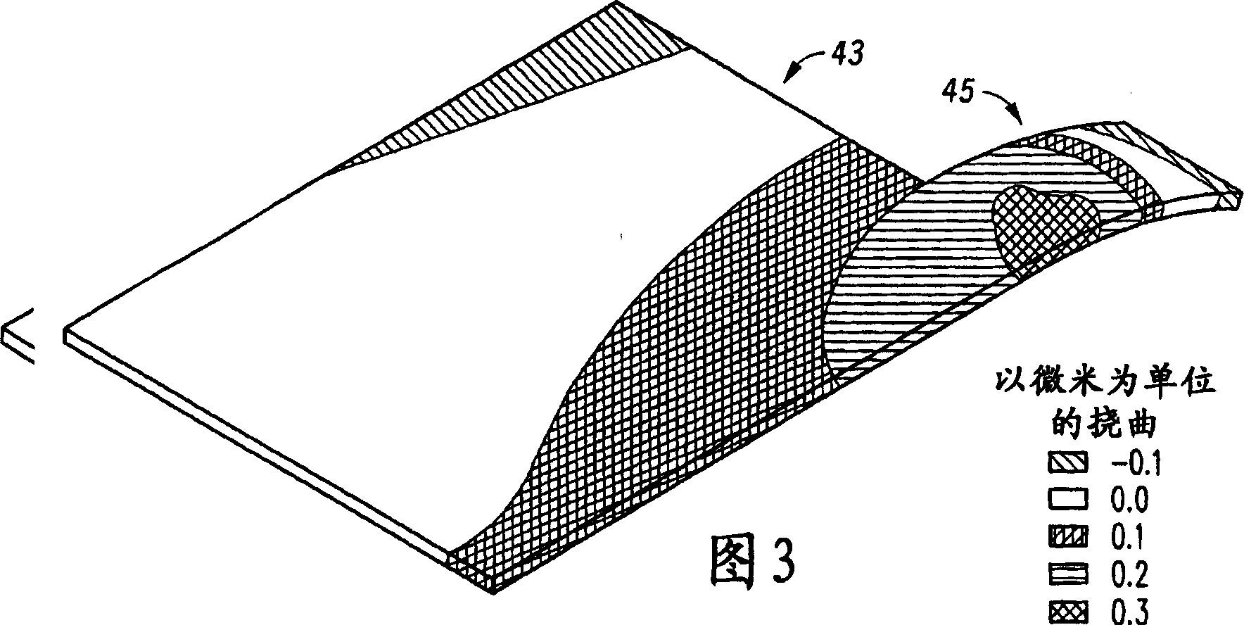 Method of adding mass to MEMS structures