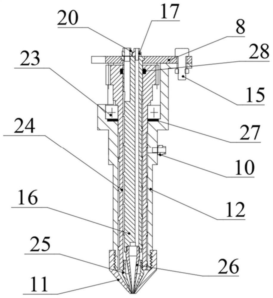 3D printing device and method for high-viscosity resin multiple concentric structure