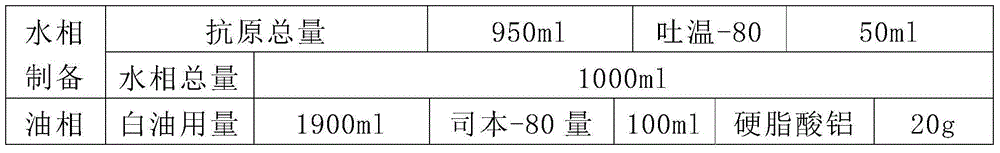 Muscovy duck parvovirus inactivation vaccine and application thereof