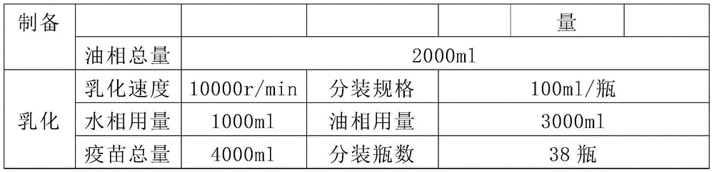 Muscovy duck parvovirus inactivation vaccine and application thereof