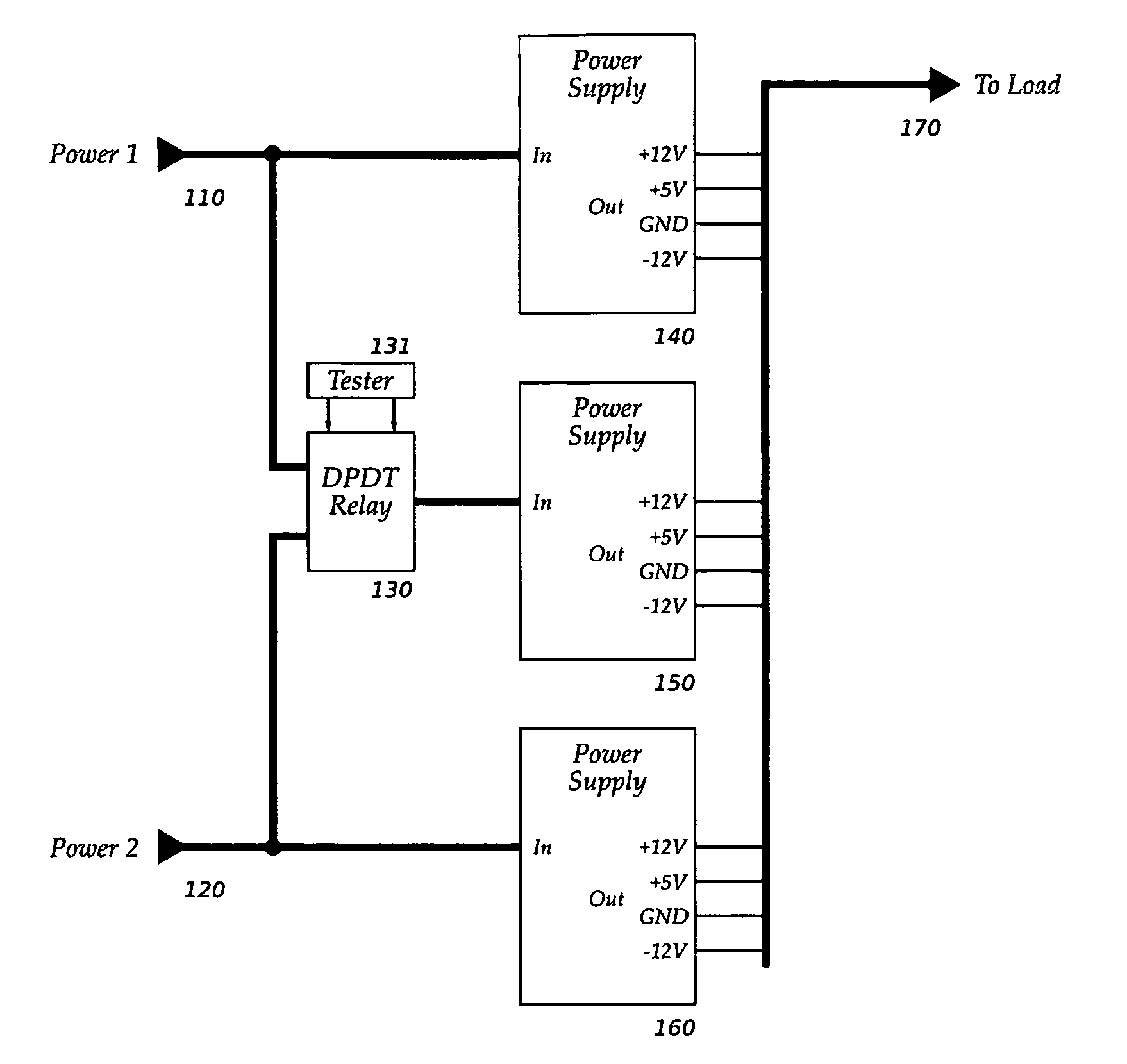Redundant power system with no latent single failure point