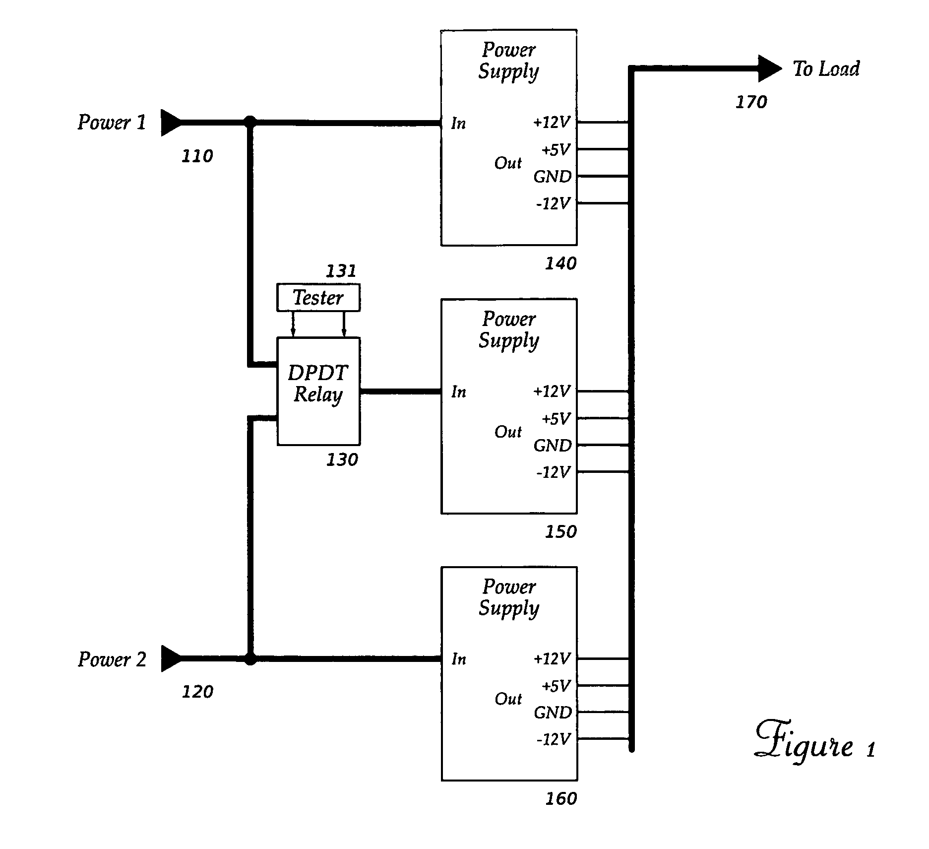 Redundant power system with no latent single failure point