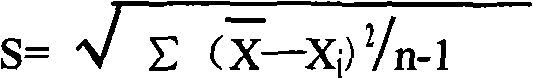 Glycine Determination Method and Glycine Determination Kit