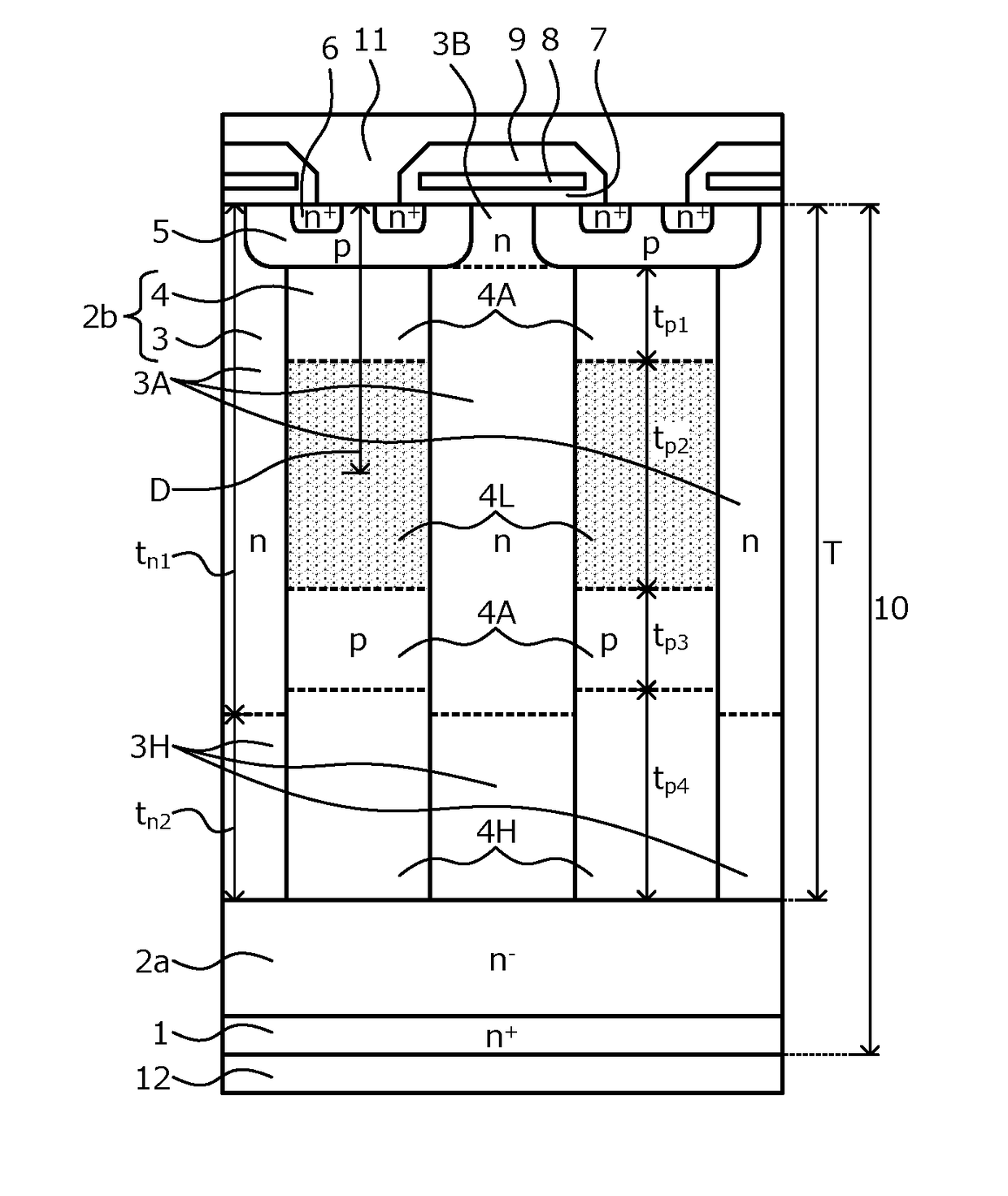 Semiconductor device and method of manufacturing semiconductor device