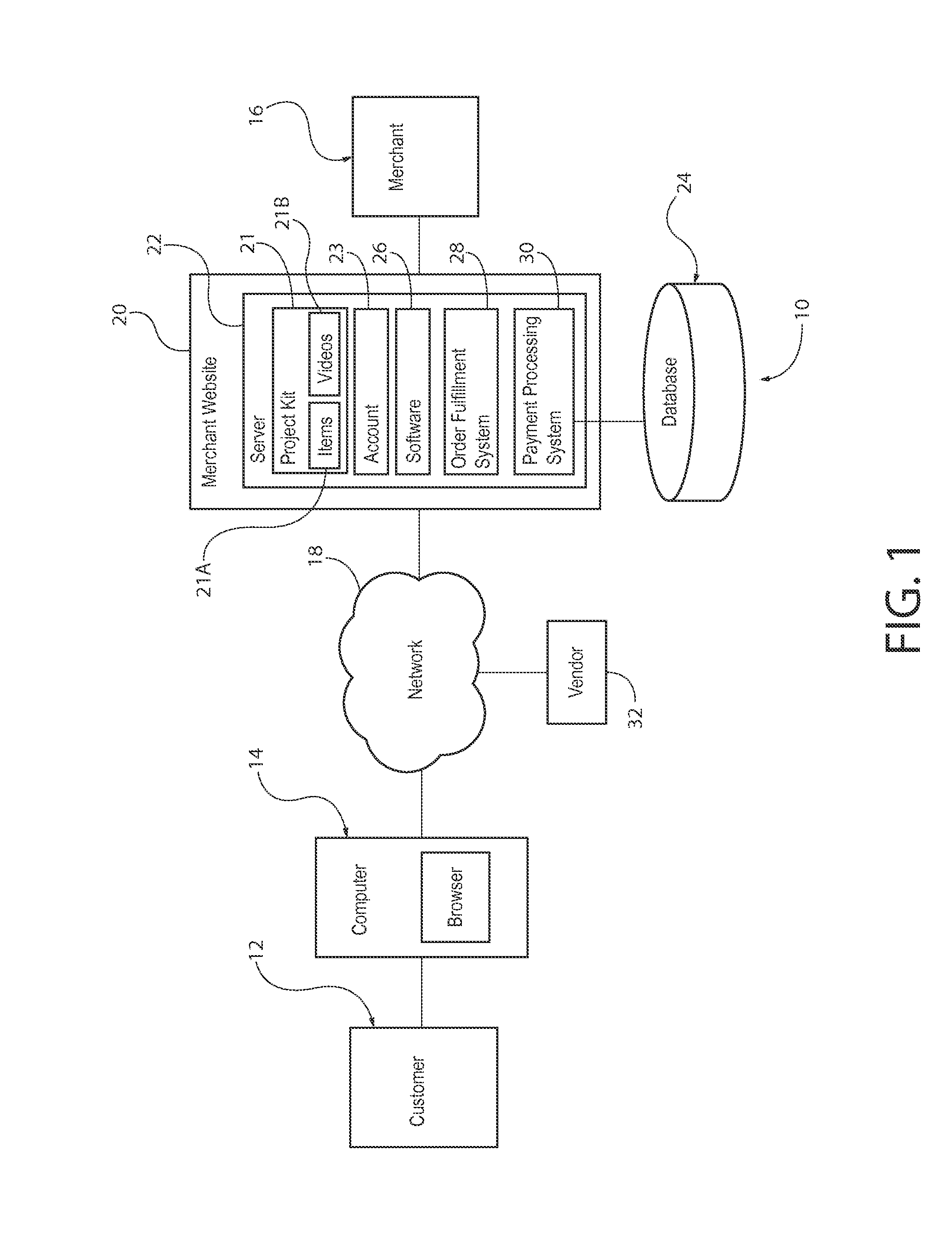 System and method for bundling, selling, and delivering tangible items and associated videos in an event driven e-commerce system