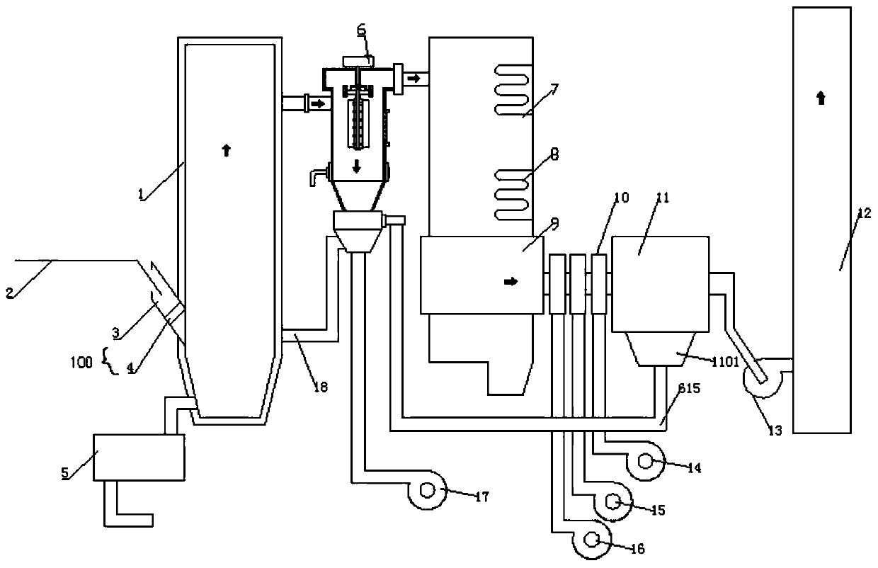 A reforming device for burning biomass in a circulating fluidized bed coal-fired boiler