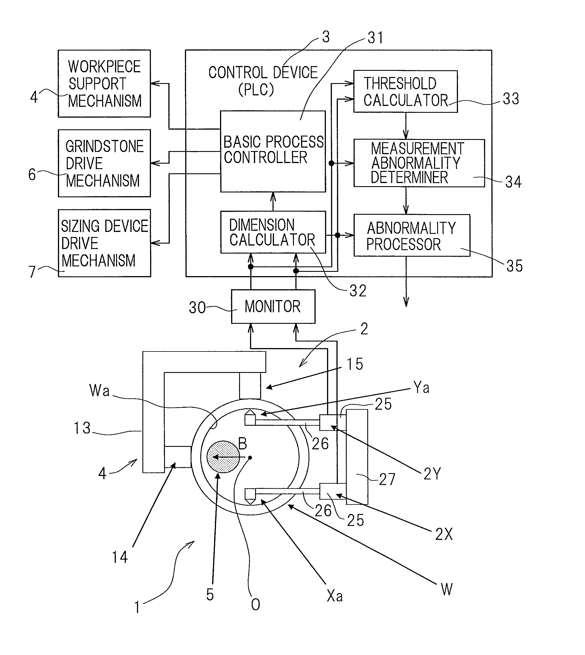 Processing diameter measurement device with grinder measurement malfunction assessment function