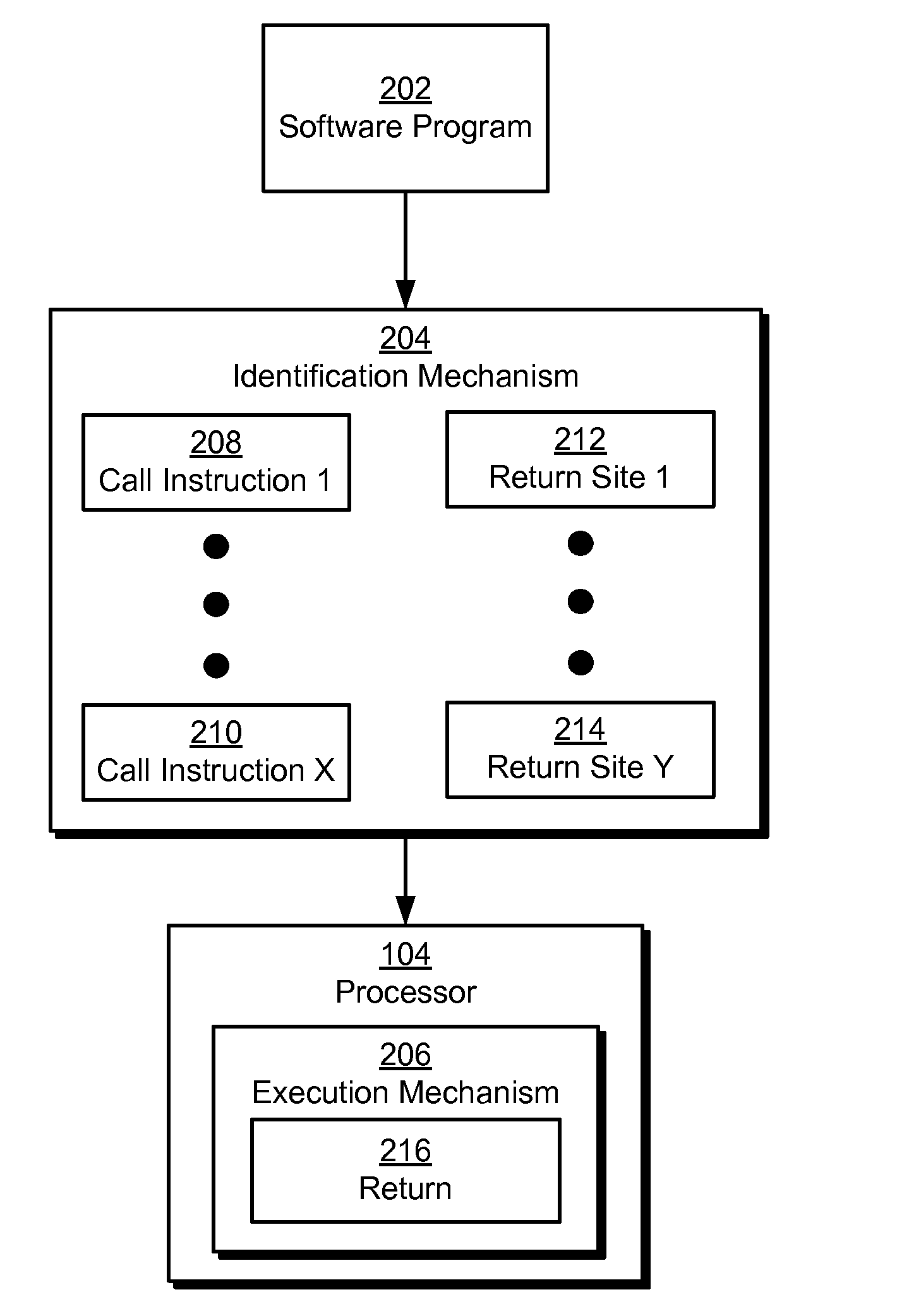 Mitigating vulnerabilities associated with return-oriented programming