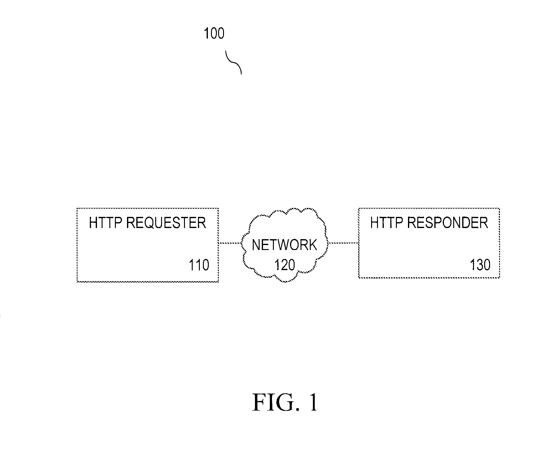 Reduced latency for subresource transfer