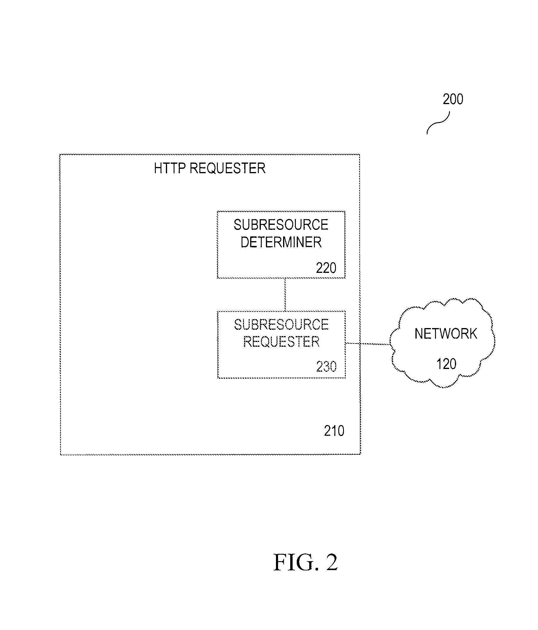 Reduced latency for subresource transfer