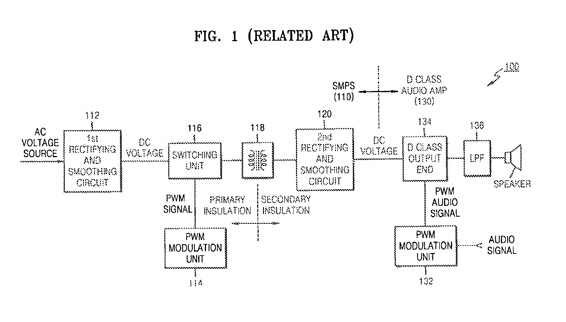 Digital audio amplifier and digital audio amplifying method therefor