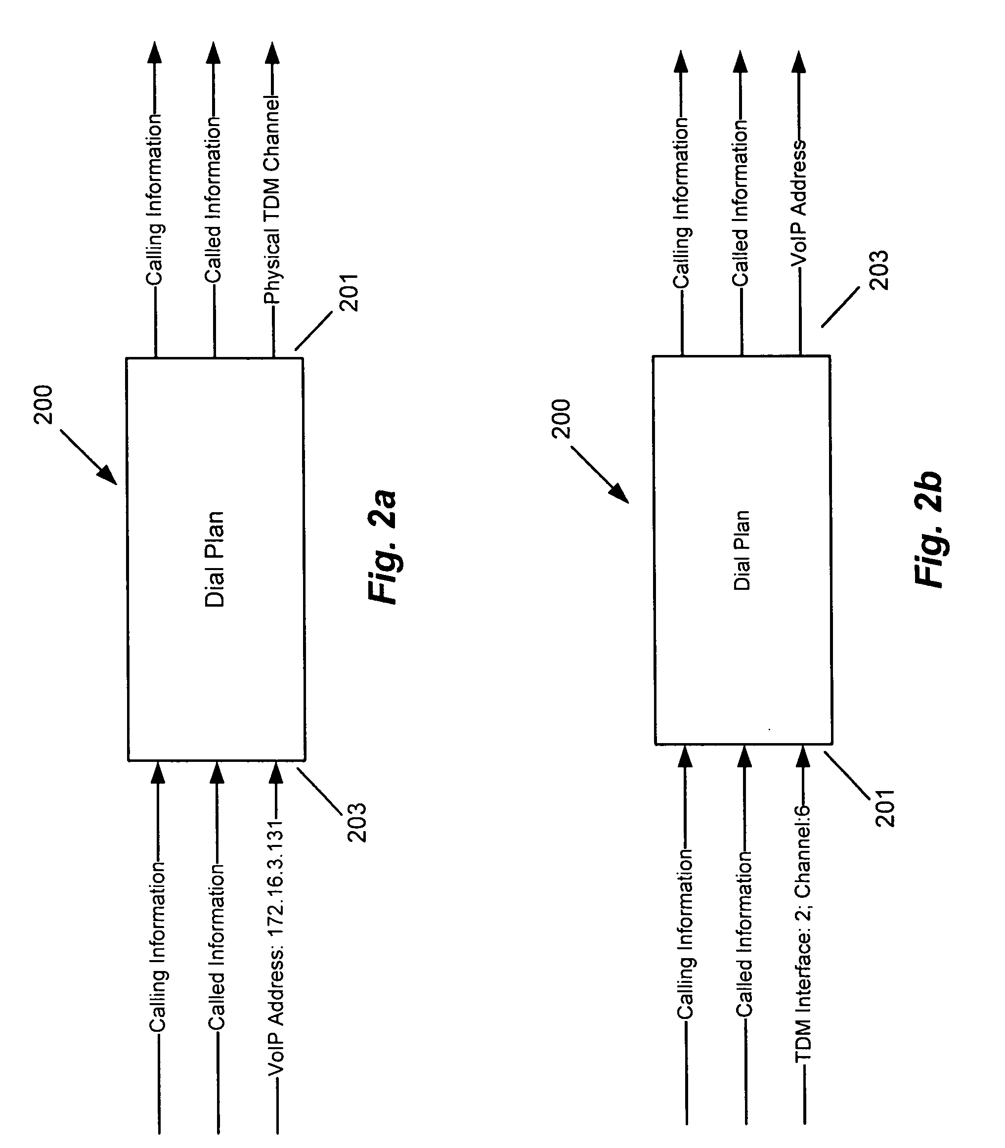 System and method for gateway call routing