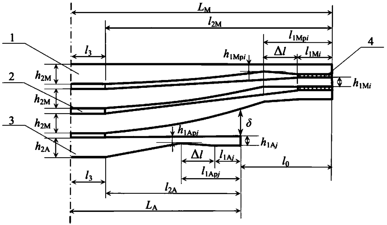 The Calculation Method of the Stress of Each Leaf of the Non-end Contact Few Leaf End Reinforced Primary and Secondary Springs