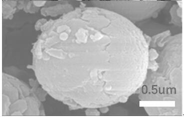 A theta-alf  <sub>3</sub> Preparation method and application of micro-nanosphere catalyst